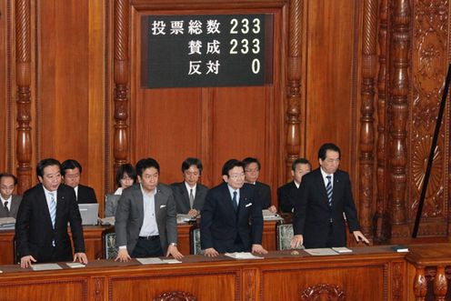 Photograph of the Prime Minister bowing after the passage of the draft supplementary budget at the plenary session of the House of Councillors 1