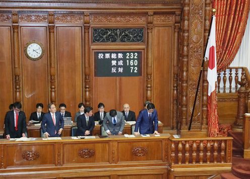 Photograph of the Prime Minister bowing after the vote at the plenary session of the House of Councillors