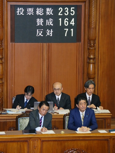 Photograph of the vote in the plenary session of the House of Councillors