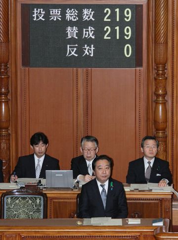 Photograph of the plenary session of the House of Councillors